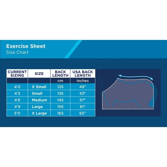 Weatherbeeta Ausreitdecke Thermocell Quarter Sheet Dunkelgrau/Weiß – Bild 9